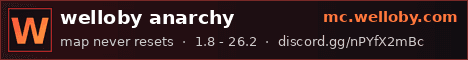 welloby anarchy banner welloby anarchy Minecraft server banner