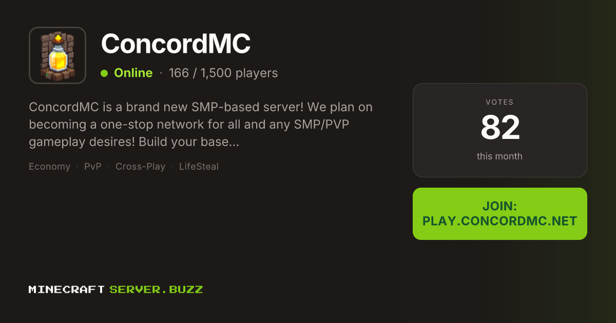 ConcordMC — Minecraft Server IP, Players Online & Vote